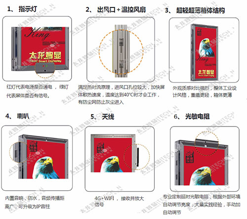led燈桿屏|智慧燈桿屏|立柱廣告機|led廣告機|智慧路燈|戶(hù)外LED廣告機|燈桿屏