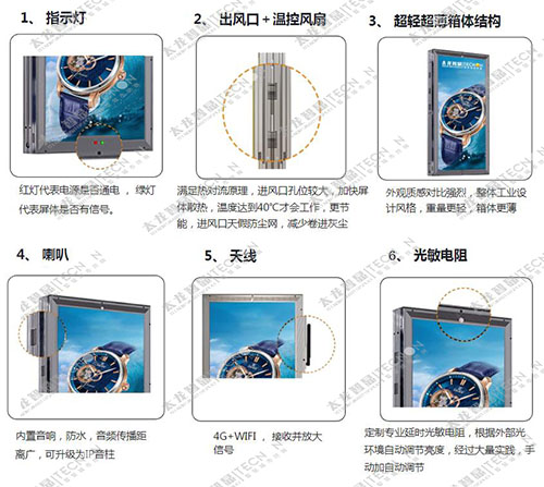 led燈桿屏|智慧燈桿屏|立柱廣告機|led廣告機|智慧路燈|戶(hù)外LED廣告機|燈桿屏