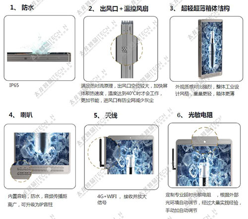 led燈桿屏|智慧燈桿屏|立柱廣告機|led廣告機|智慧路燈|戶(hù)外LED廣告機|燈桿屏