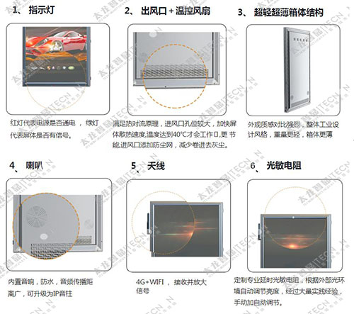 led燈桿屏|智慧燈桿屏|立柱廣告機|led廣告機|智慧路燈|戶(hù)外LED廣告機|燈桿屏