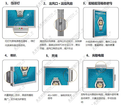 led燈桿屏|智慧燈桿屏|立柱廣告機|led廣告機|智慧路燈|戶(hù)外LED廣告機|燈桿屏