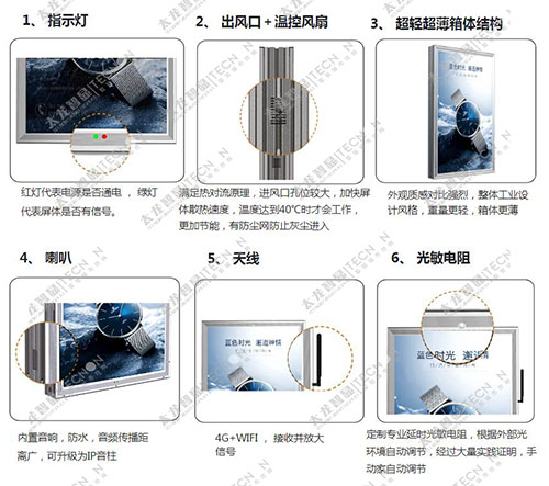 led燈桿屏|智慧燈桿屏|立柱廣告機|led廣告機|智慧路燈|戶(hù)外LED廣告機|燈桿屏