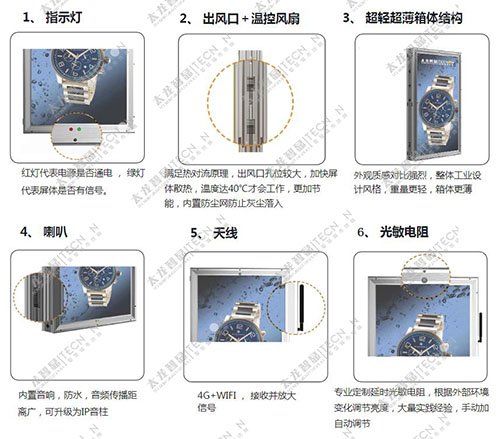 led燈桿屏|智慧燈桿屏|立柱廣告機|led廣告機|智慧路燈|戶(hù)外LED廣告機|燈桿屏