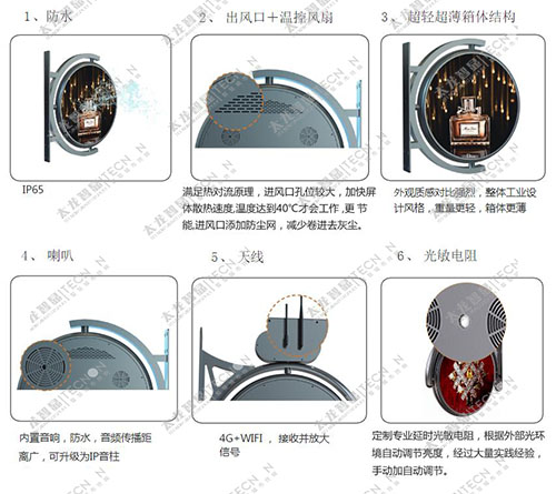led燈桿屏|智慧燈桿屏|立柱廣告機|led廣告機|智慧路燈|戶(hù)外LED廣告機|燈桿屏