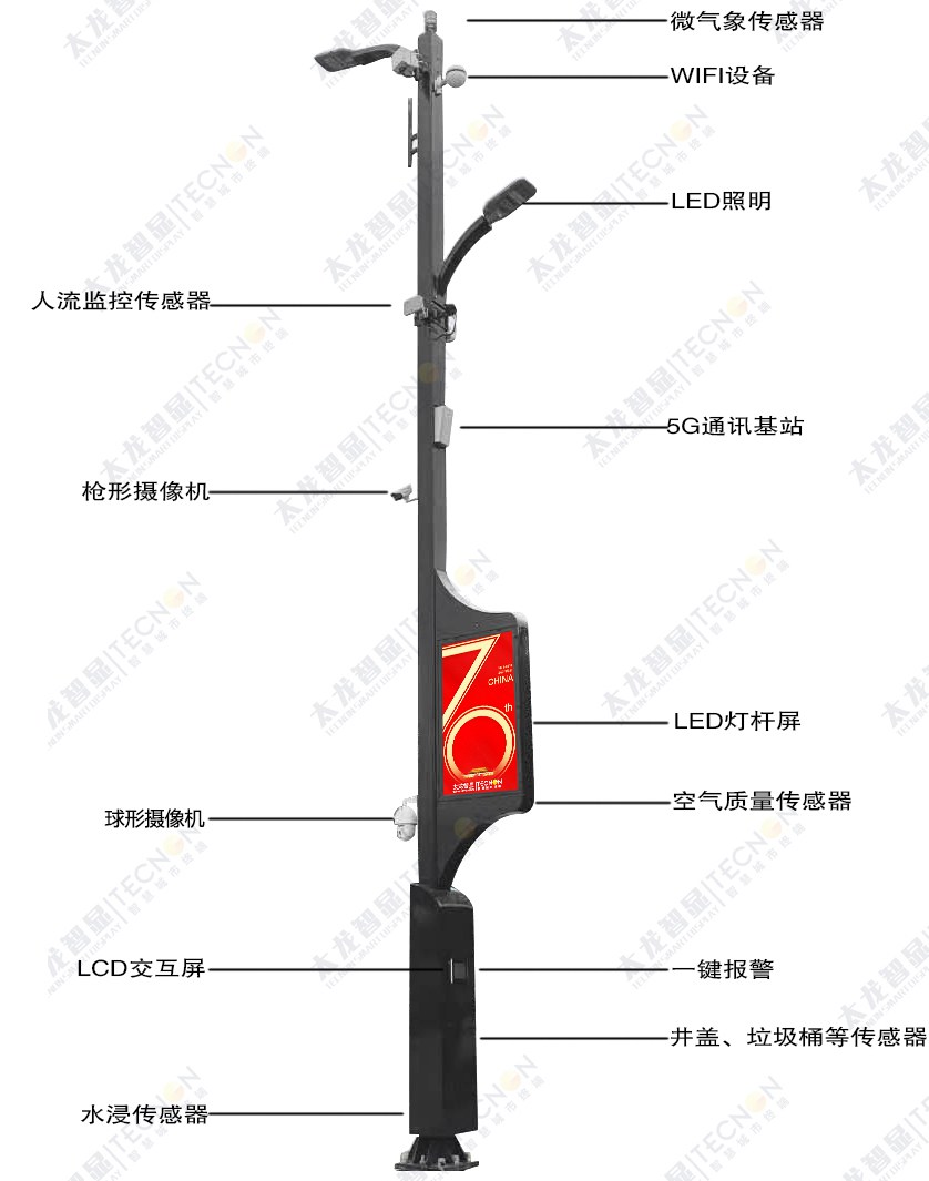 5G智慧燈桿/塔，5G智慧路燈