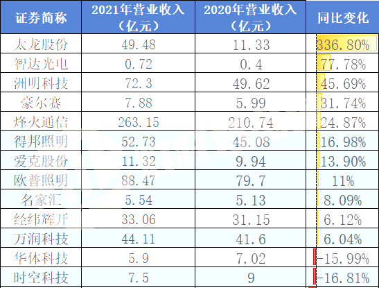 led燈桿屏|智慧燈桿屏|立柱廣告機|led廣告機|智慧路燈屏|戶(hù)外LED廣告機|燈桿屏|智慧燈桿|智慧路燈