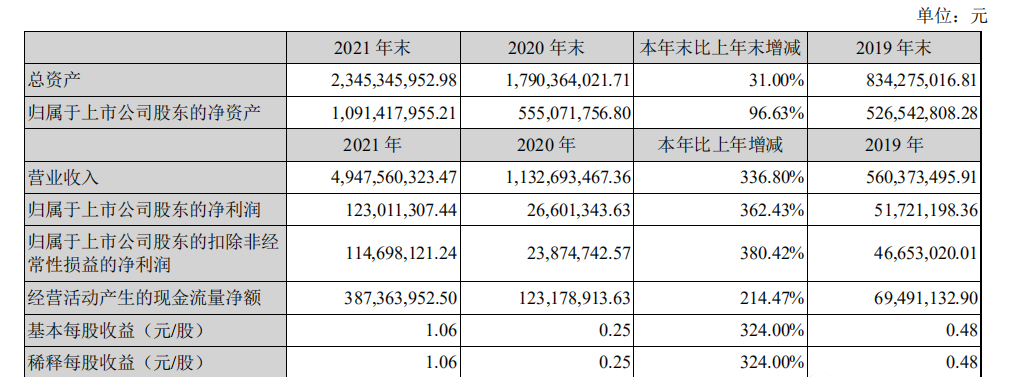 led燈桿屏|智慧燈桿屏|立柱廣告機|led廣告機|智慧路燈屏|戶(hù)外LED廣告機|燈桿屏|智慧燈桿|智慧路燈