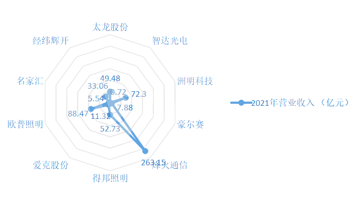led燈桿屏|智慧燈桿屏|立柱廣告機|led廣告機|智慧路燈屏|戶(hù)外LED廣告機|燈桿屏|智慧燈桿|智慧路燈 led燈桿屏|智慧燈桿屏|立柱廣告機|led廣告機|智慧路燈屏|戶(hù)外LED廣告機|燈桿屏|智慧燈桿|智慧路燈